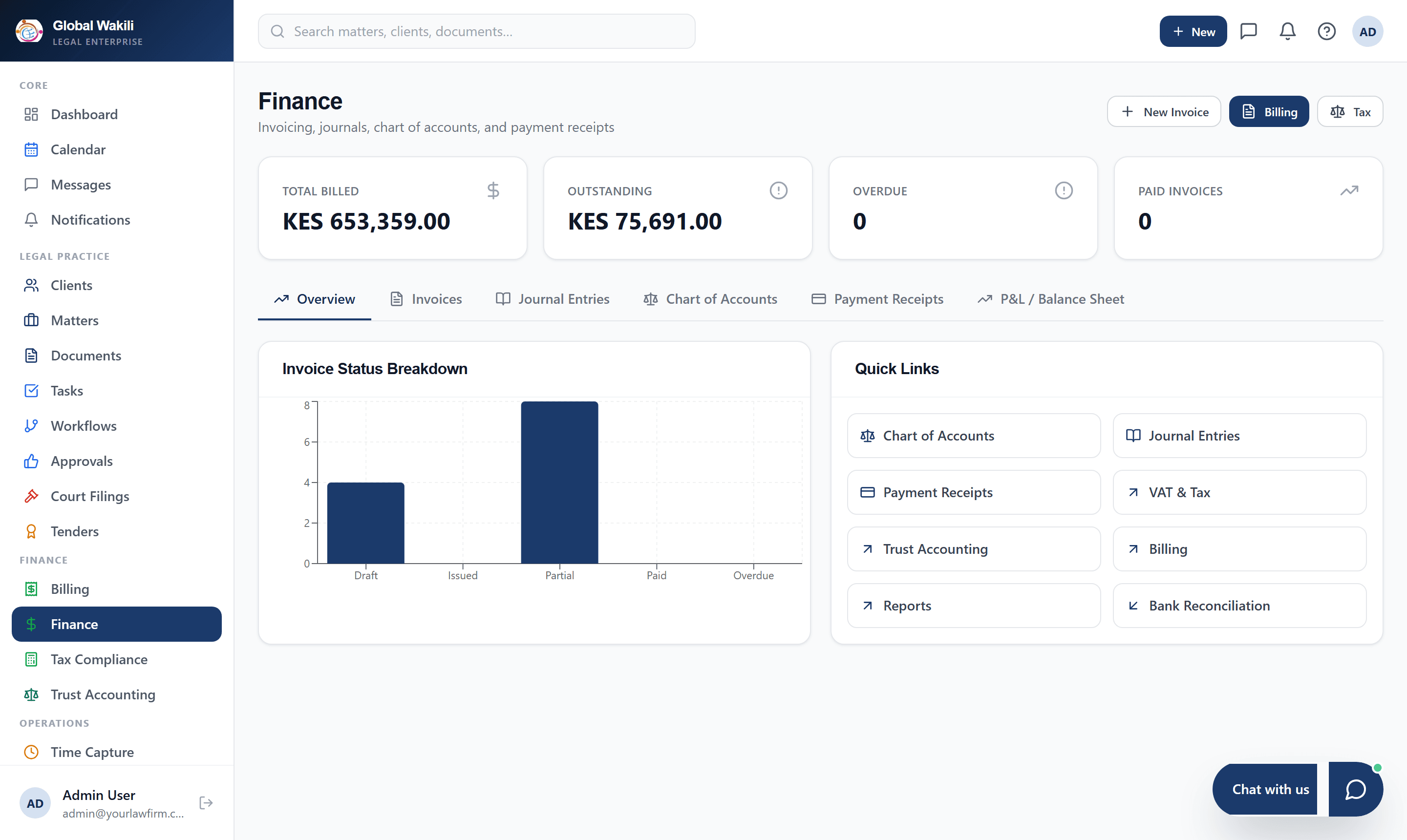 Global Wakili finance dashboard — billing totals, invoice status chart, journals and chart of accounts